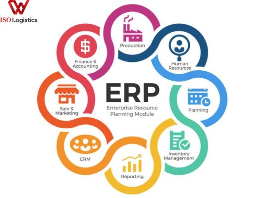 Hệ thống ERP là gì