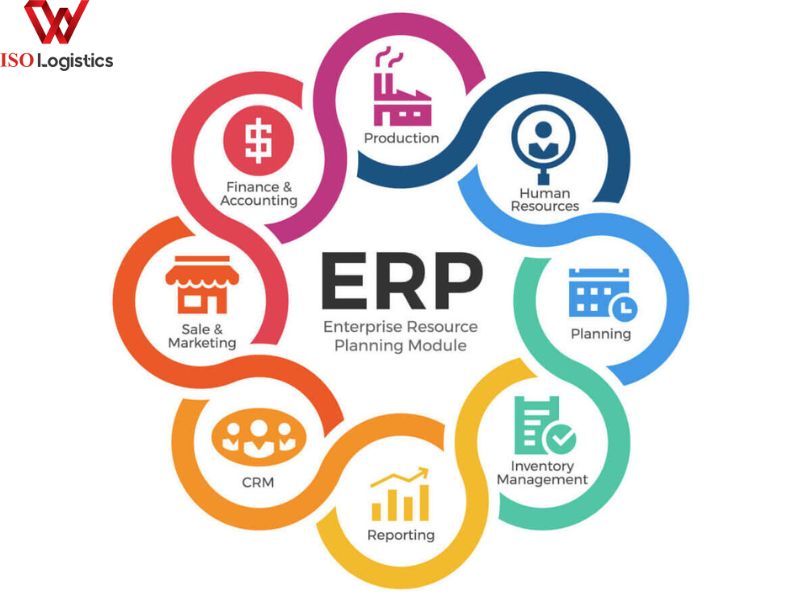 Hệ thống ERP là gì