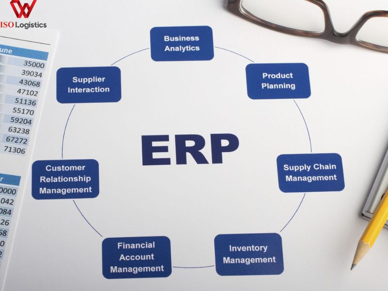 Lợi ích của ERP đối với doanh nghiệp