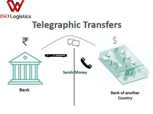 Telegraphic Transfer là gì