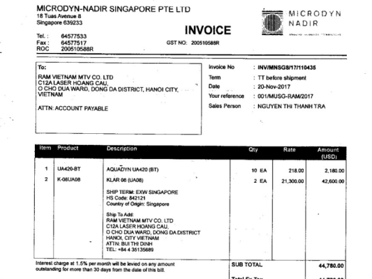 Commercial invoice là gì? Hóa đơn thương mại có vai trò thế nào?