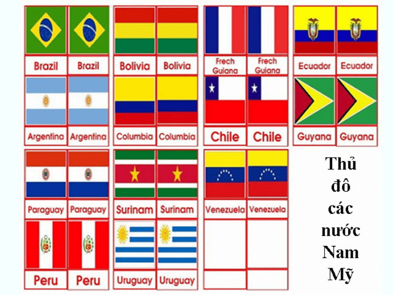 Nam Mỹ gồm những nước nào