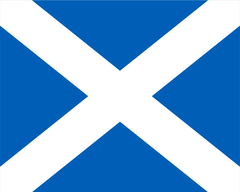 Scotland là nước nào