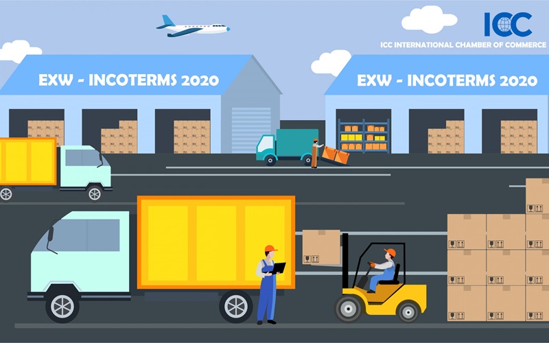 Incoterms là gì